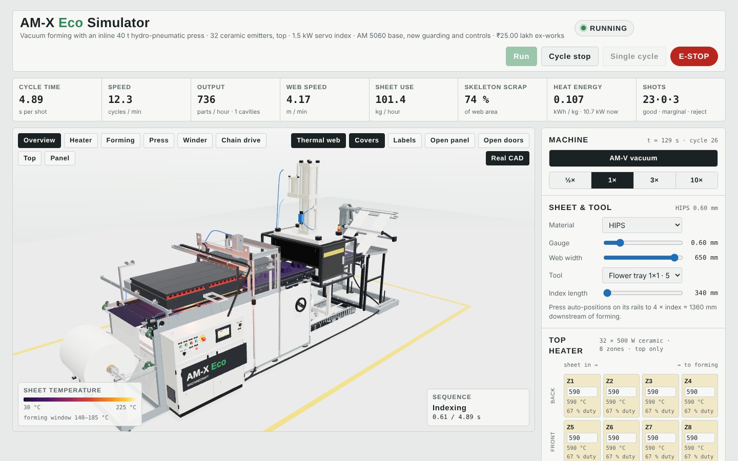 AM-X Eco live 3D simulator in the browser, with cycle time, speed and output